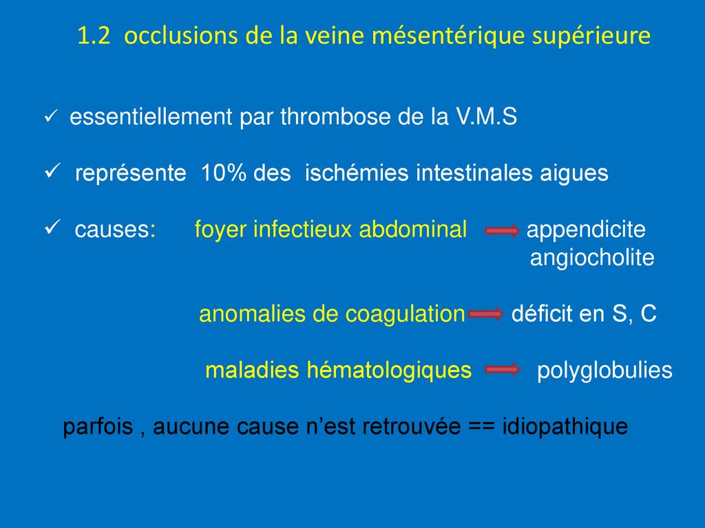 Isch Mies Intestinales Aigues Infarctus M Sent Rique Ppt T L Charger